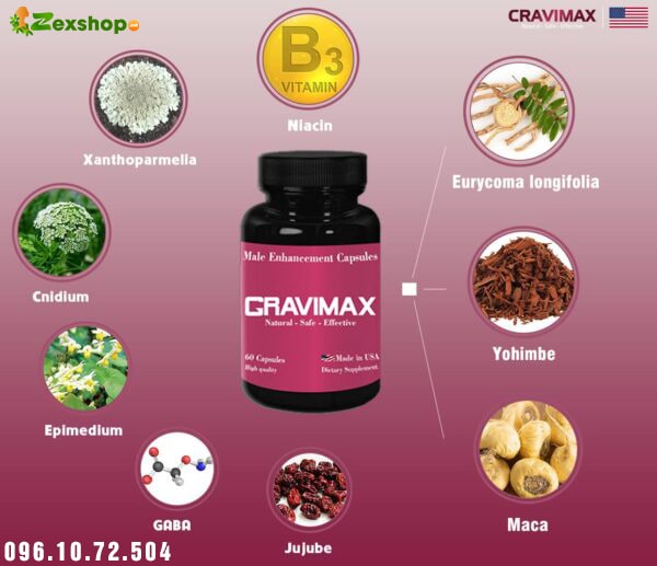 thành phần cravimax