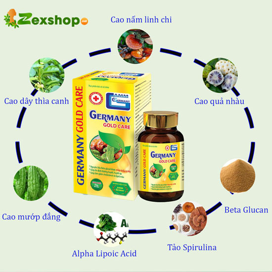 Thành Phần có trong Germany Gold Care