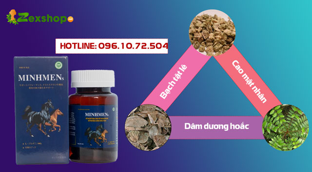 Thành phần có trong MINHMEN