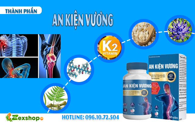 thành phần của an kiện vương