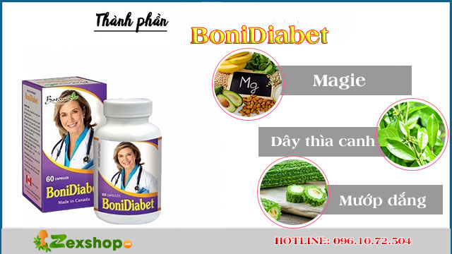 thành phần của bonidiabet
