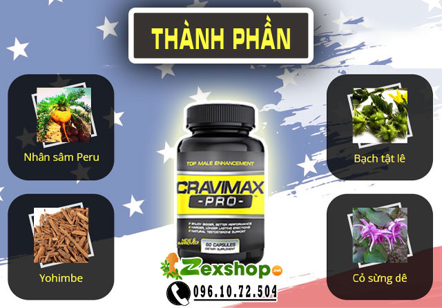 Cravimax Pro thành phần