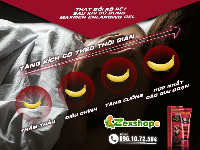 Cơ chế hoạt động của Maxman Enlargement