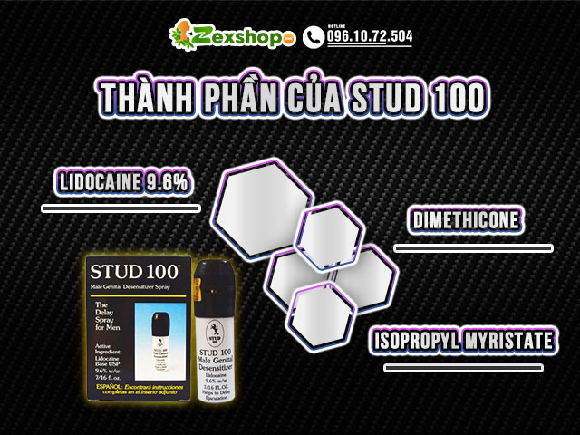 Thành phần của Stud 100