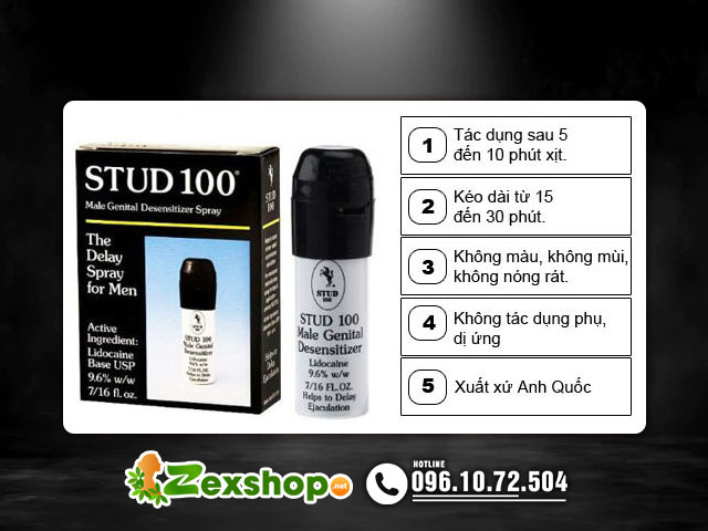 Stud 100 có hiệu quả như thế nào ?