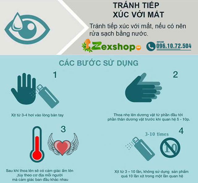 Cách sử dụng Stud 100