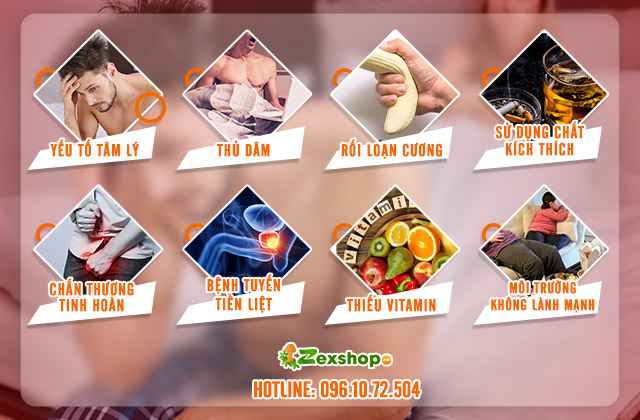 Nguyên nhân gây xuất tinh sớm ở nam giới khi quan hệ